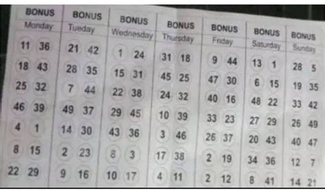 worldwide lotto guide lotto number uk49s partners|Complete guide about UK49s Partners and their contribution.